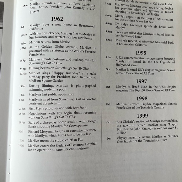 Marilyn Monroe Book - Picture 13 of 16